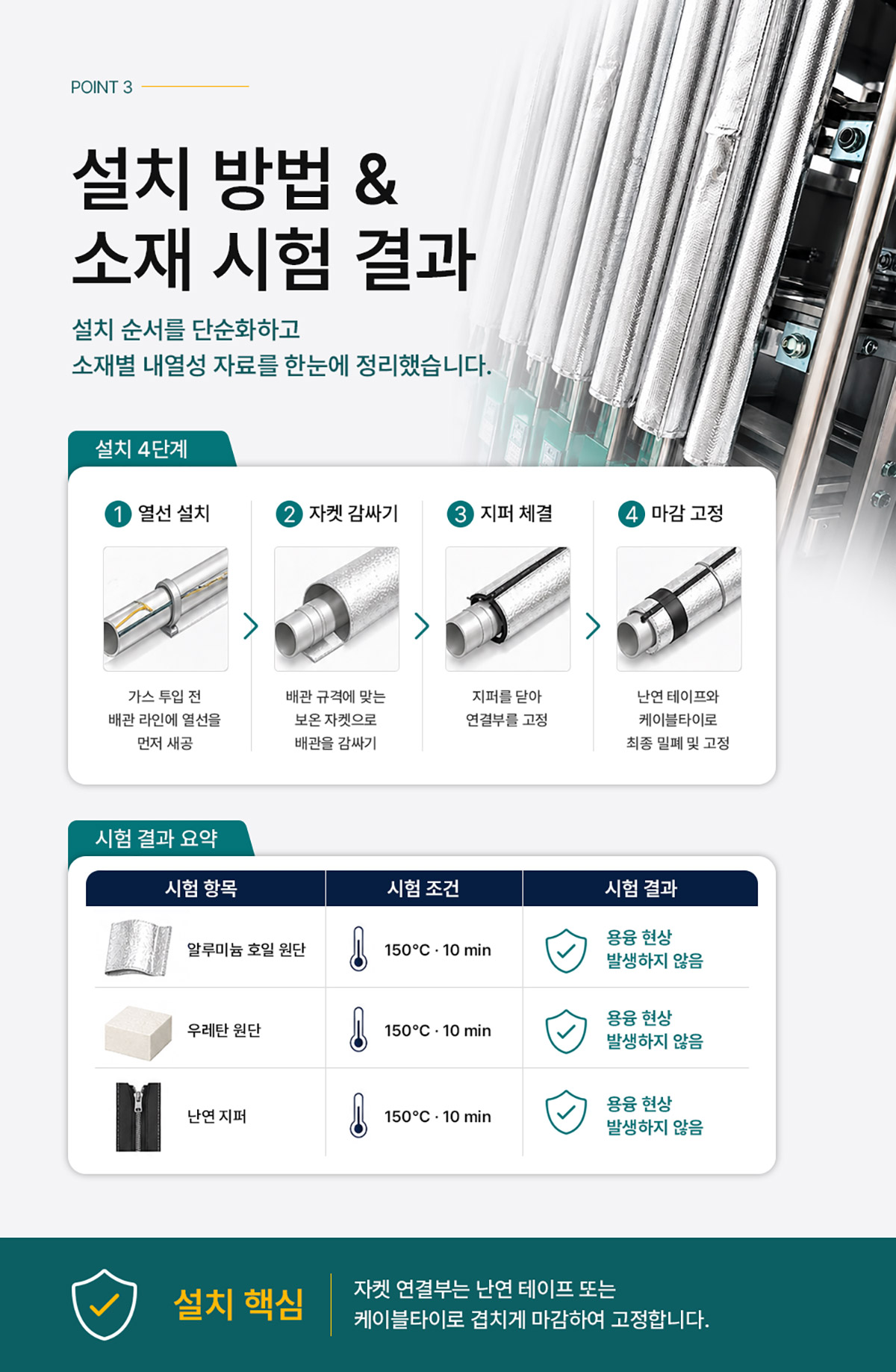 NP 가스 배관 히터용 보온 자켓