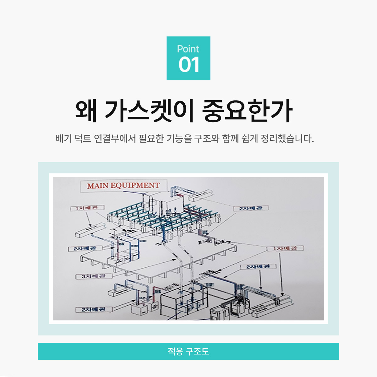 FKM 고무가스켓
