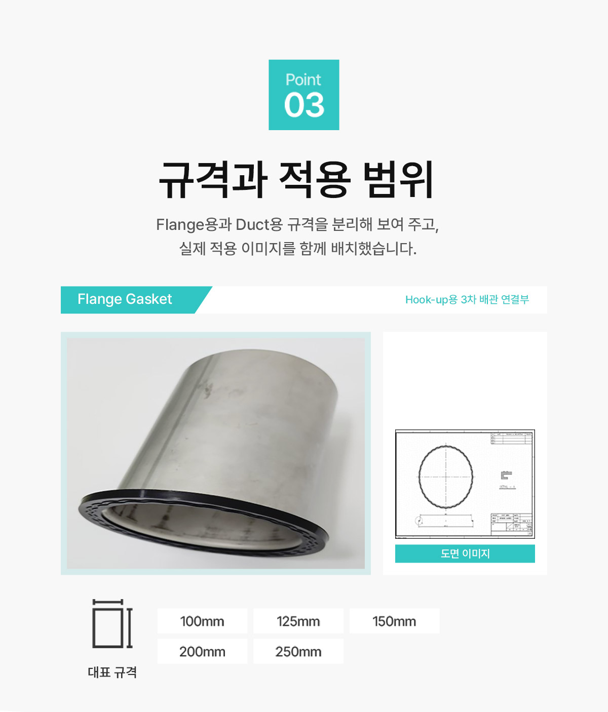 FKM 고무가스켓