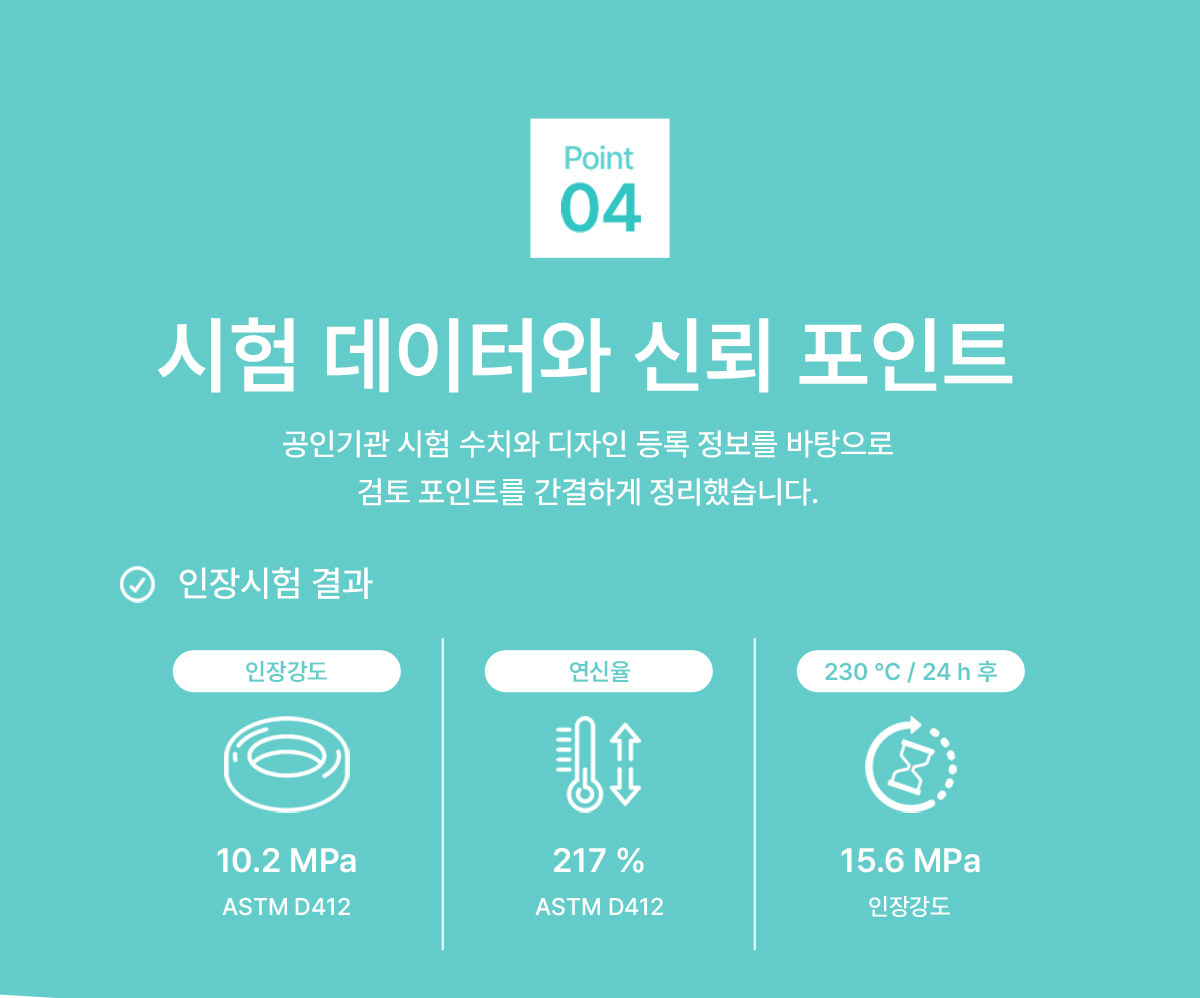 FKM 고무가스켓